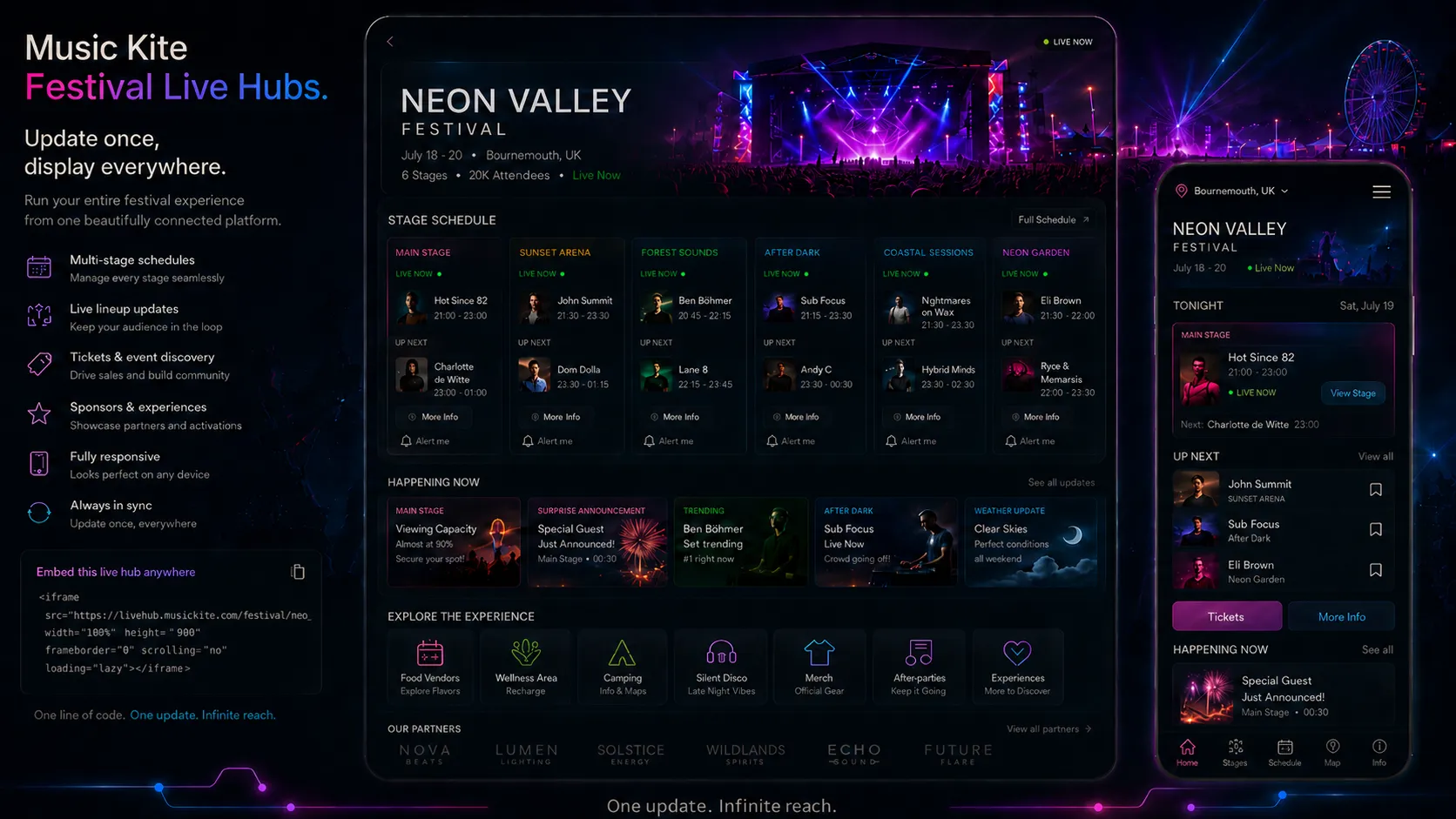 Music Kite festival live hubs system: full festival lineup, stage schedules, set times and live updates connected to discovery